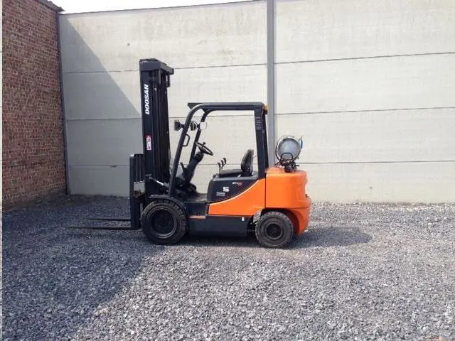 Warehouse Forklifts, <7T
